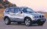 : BMW X5 -     -  